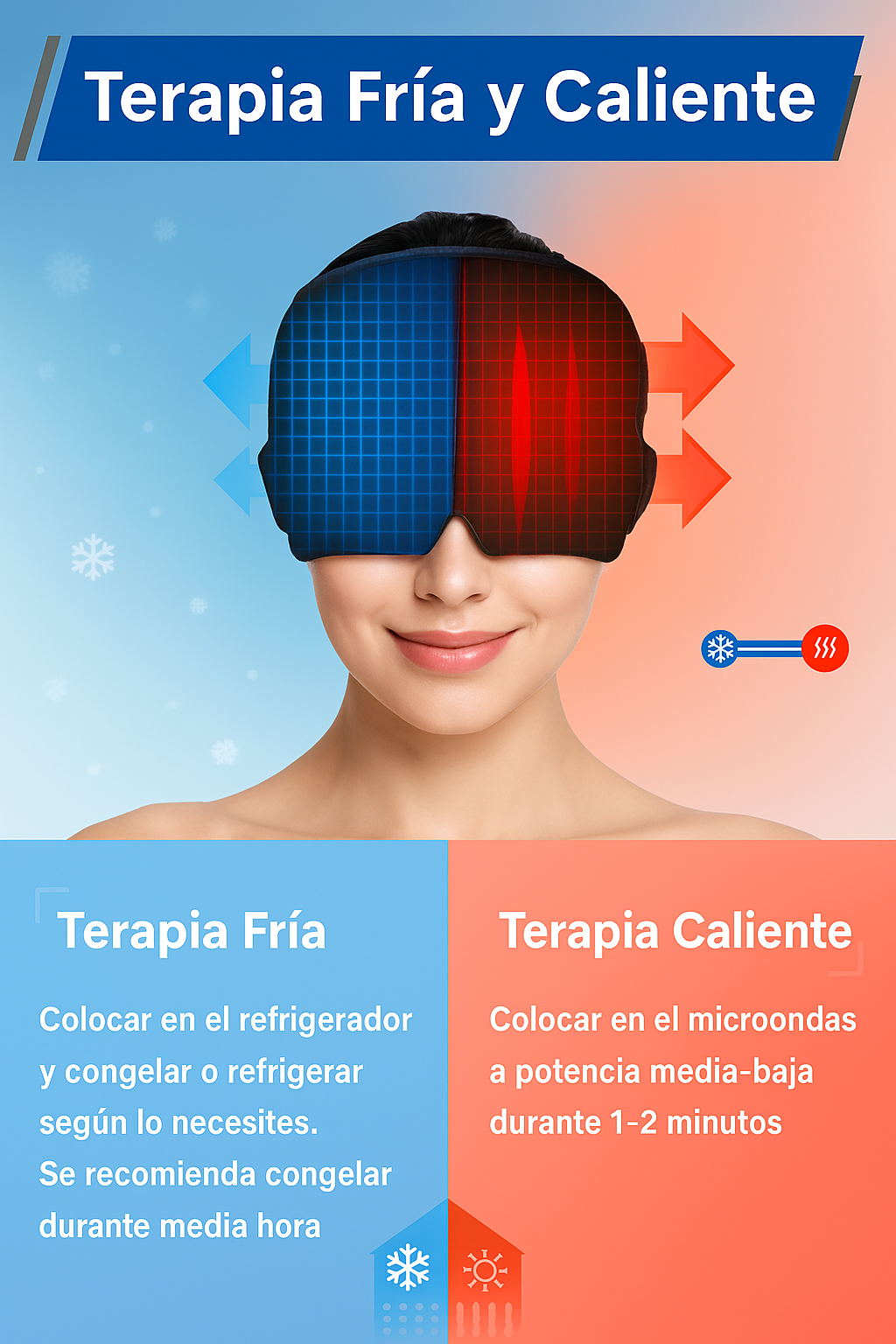 Gorra de Gel Alivia Migraña